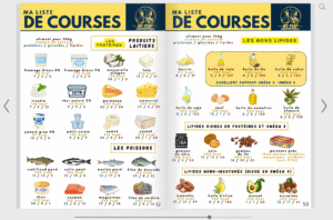 Fit-board nutrition bien-être (E-book)