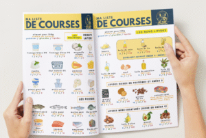 Fit-board nutrition bien-être (livre)